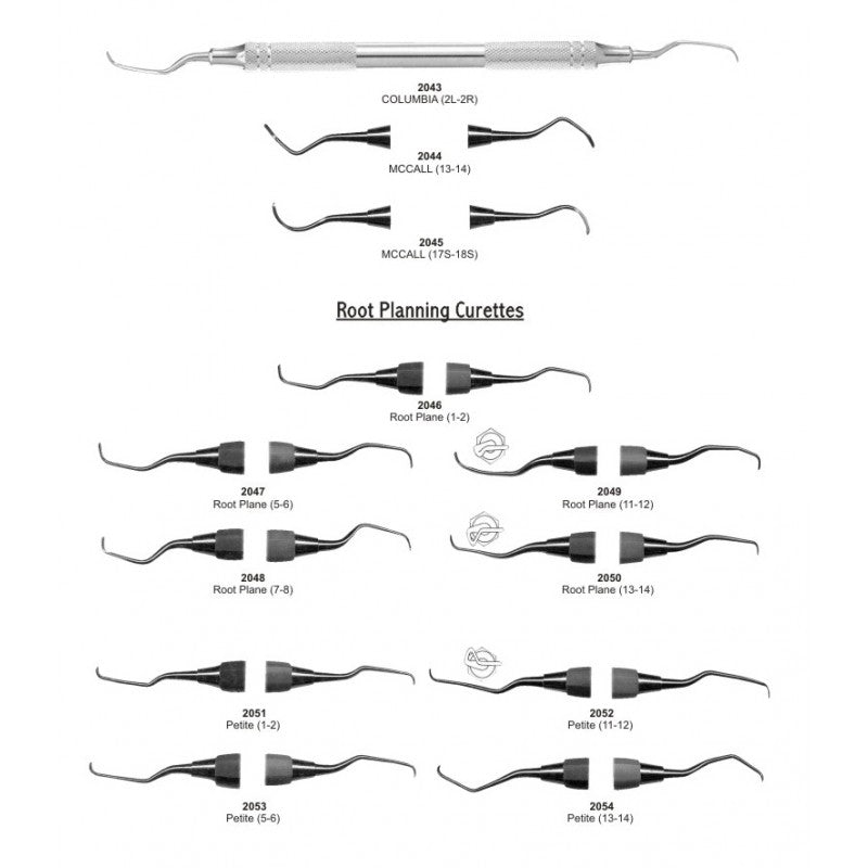 Endodontics Condensers - Choose a Variant